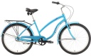 Велосипед Welt Queen Al 3 2021 Metal blue Р:18,5